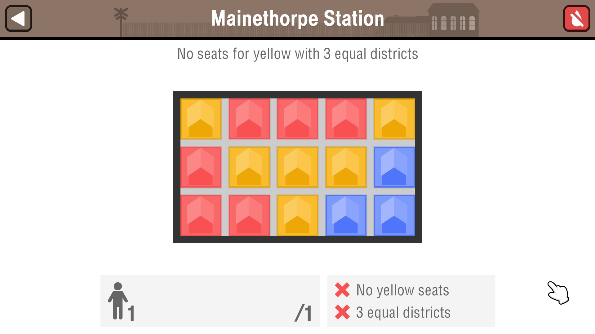 Mainethorpe Station