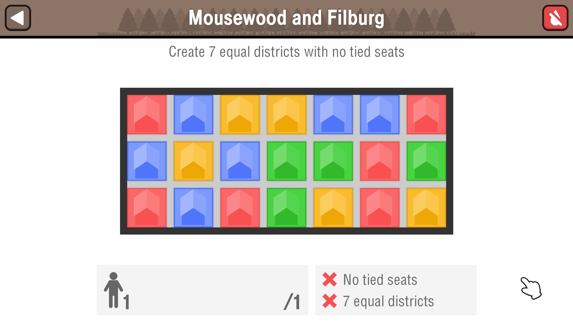Mousewood and Filburg