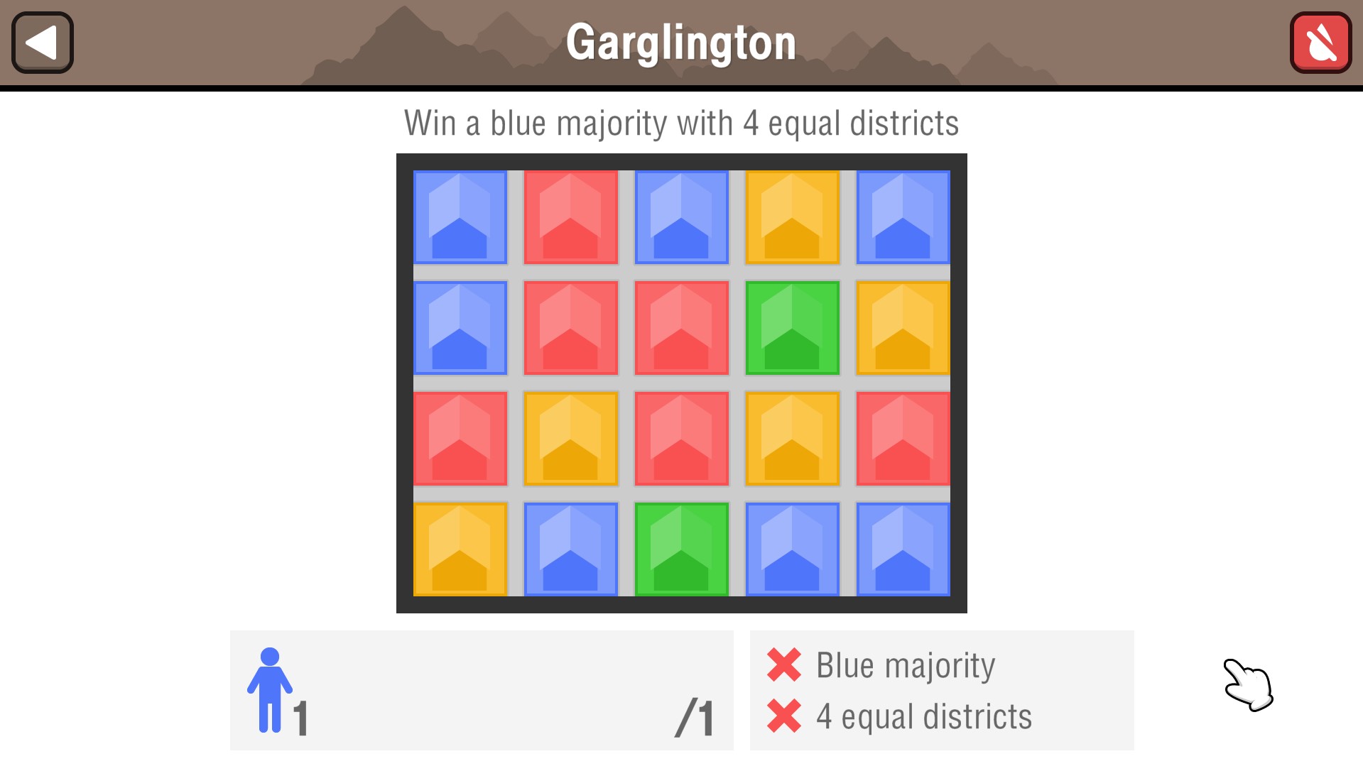 Garglington