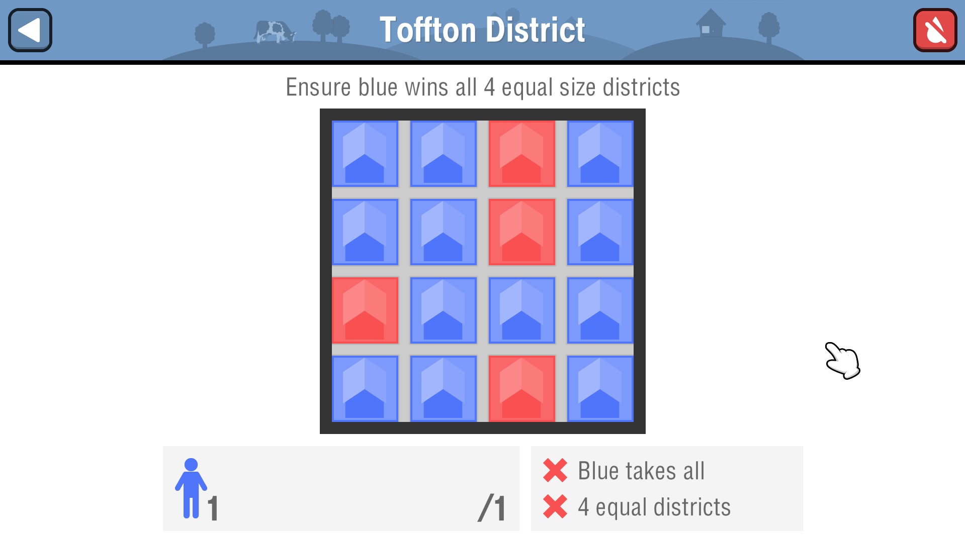 Toffton District